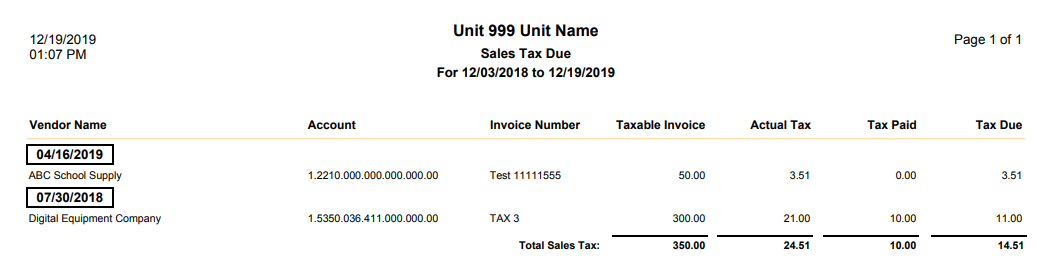 sample sales tax due report